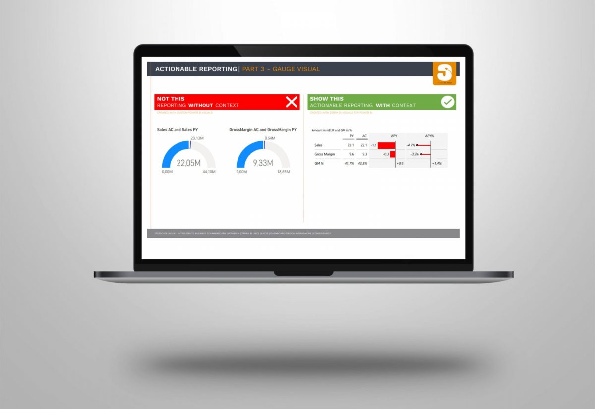 Power Bi Actionable Reporting Part 3 Gauge Visual Studio De Jager Power Bi Actionable Reporting Part 3 Gauge Visual Studio De Jager