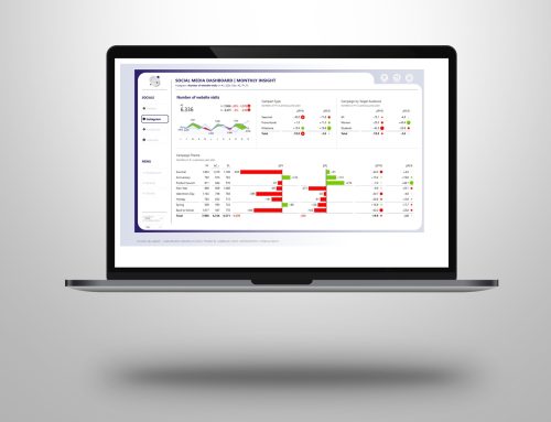 Power BI | Action dots are here – a must have for your dashboards
