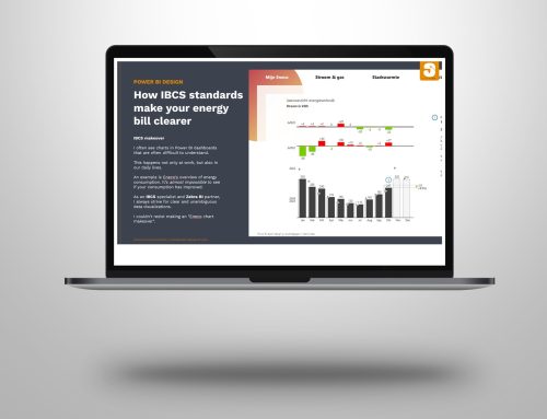Power BI | How IBCS standards make yor energy bill clearer