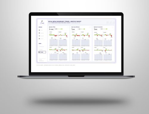 Power BI dashboard design | When design meets actionability – “less is more”